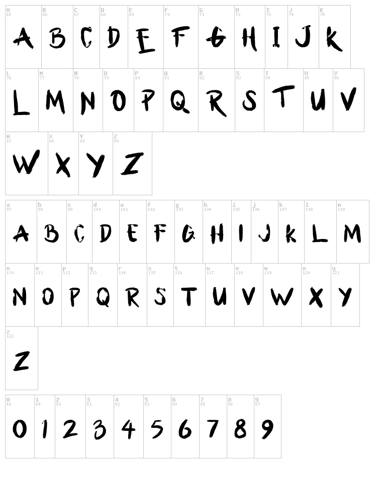 Bllody Rainan font map